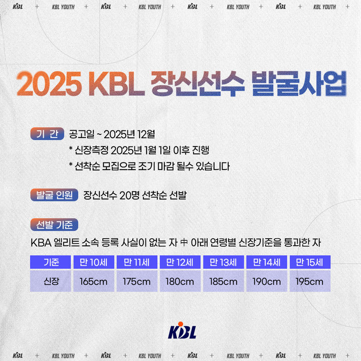 [서울=뉴시스] KBL 장신 선수 발굴 프로그램. (사진 = KBL 제공) *재판매 및 DB 금지