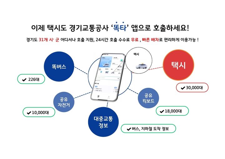  *재판매 및 DB 금지