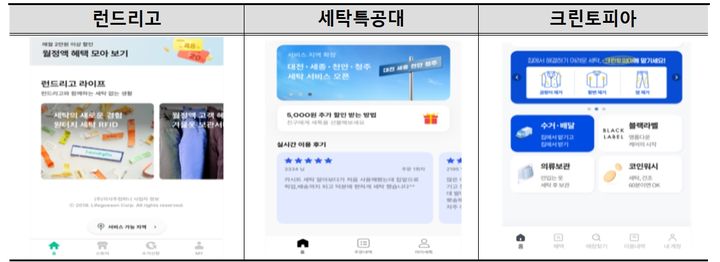 사업자 신원정보 등이 없는 앱 초기화면. (사진=한국소비자원 제공) *재판매 및 DB 금지