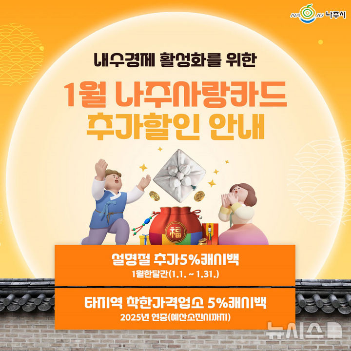 나주시가 내수경제 활성화를 위해 내년 1월 나주사랑카드 추가할인 행사를 진행한다. (이미지=나주시 제공) photo@newsis.com