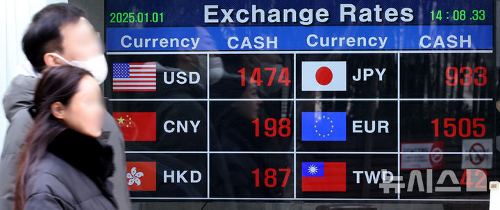 [서울=뉴시스] 김금보 기자 = 4분기 평균 원·달러 환율이 1,398.75원을 기록하며 금융위기 이후 최고 수준을 보였다. 1일 서울 명동거리 환전소에 달러 거래가격이 표시돼 있다. 2025.01.01. kgb@newsis.com