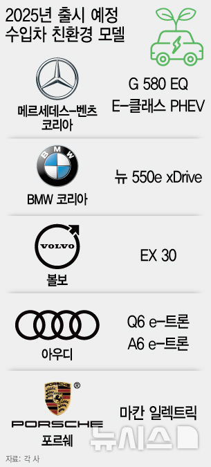[서울=뉴시스] 