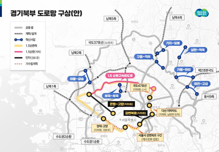 경기북부 도로망 구상(안) *재판매 및 DB 금지