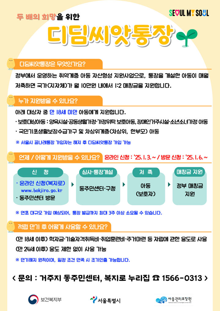 [서울=뉴시스] 디딤씨앗통장 안내. 2025.01.06. (자료=서울시 제공) *재판매 및 DB 금지