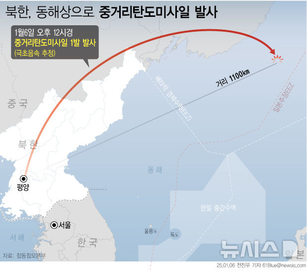 [서울=뉴시스] 6일 합동참모본부에 따르면 이날 낮 12시경 평양 일대에서 동해상으로 발사된 중거리급 탄도미사일(IRBM)로 추정되는 비행체 1발을 포착했다. 북한의 미사일은 1100여㎞ 비행 후 동해상에 탄착했다. 지난해 11월 5일 황해북도 사리원 일대에서 동해상으로 단거리탄도미사일(SRBM) 수발을 발사한 이후로는 두 달여 만이다. (그래픽=전진우 기자) 618tue@newsis.com