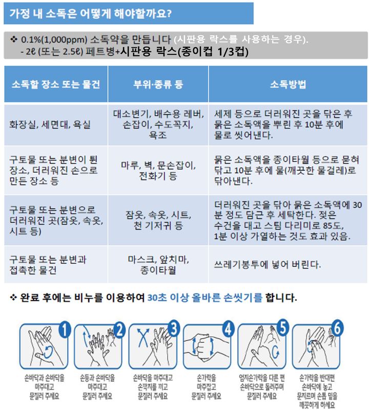 노로바이러스 환자 중 59% 영유아…"백신 없어 개인위생 주요"