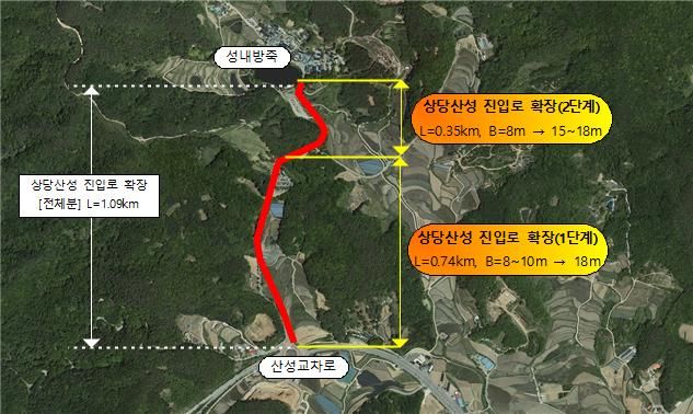 청주 상당산성 진입로 확장 개통…잔여구간 하반기 착공