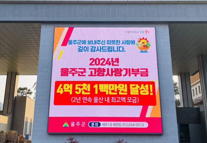 [울산=뉴시스] 울산 울주군은 지난해 고향사랑기부 모금액 4억5100만원을 달성해 목표액 2억2000만원을 205% 초과했다고 7일 밝혔다. (사진=울주군 제공) 2025.01.07. photo@newsis.com *재판매 및 DB 금지