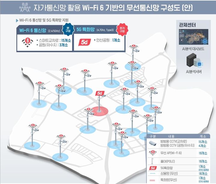 세종텔레콤이 김천시 ‘자가통신망 활용 실증 인프라 구축 사업’에 유비텍컨소시엄 용역으로 참여해 지자체용 주파수 할당을 제공했다고 7일 밝혔다.(사진=세종텔레콤) *재판매 및 DB 금지