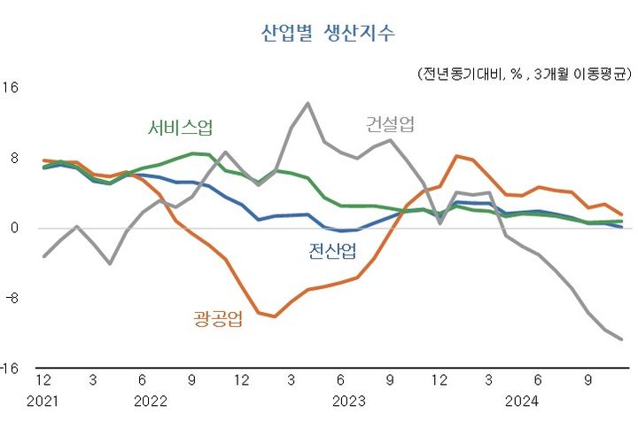  *재판매 및 DB 금지