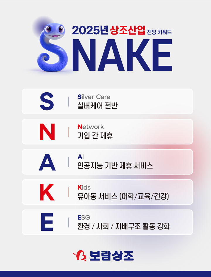 [서울=뉴시스]보람상조가 꼽은 올해 업계트렌드 키워드는 'S.N.A.K.E'.(사진=보람상조 제공) *재판매 및 DB 금지