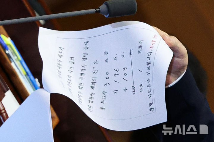 [서울=뉴시스] 권창회 기자 = 8일 오후 서울 여의도 국회에서 열린 제420회국회(임시회) 제4차 본회의에서 윤석열 대통령 배우자 김건희의 주가조작 사건 등의 진상규명을 위한 특별검사 임명 등에 관한 법률안 재의의 건이 총 투표수 300표 중 가 196표, 부 103표, 무효 1표로 부결되고 있다. 2025.01.08. kch0523@newsis.com