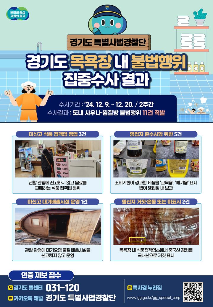 경기도 특별사법경찰단 겨울철 '찜질방·사우나 불법행위' 수사(사진=경기도 제공) *재판매 및 DB 금지