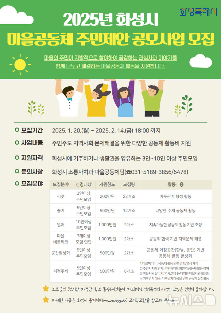 [화성=뉴시스]2025년 화성시 마을공동체 주민제안 공모사업 모집 디지털 홍보자료.(사진=화성시 제공)2025.01.09.photo@newsis.com
