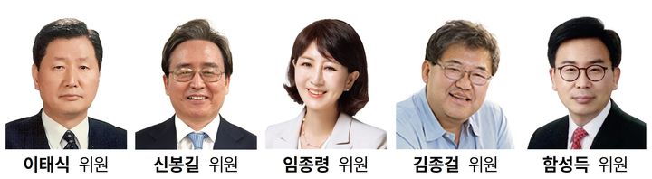 [안동=뉴시스] 경북도의 외교특별정책위원. (사진=경북도 제공) 2025.01.09 photo@newsis.com *재판매 및 DB 금지