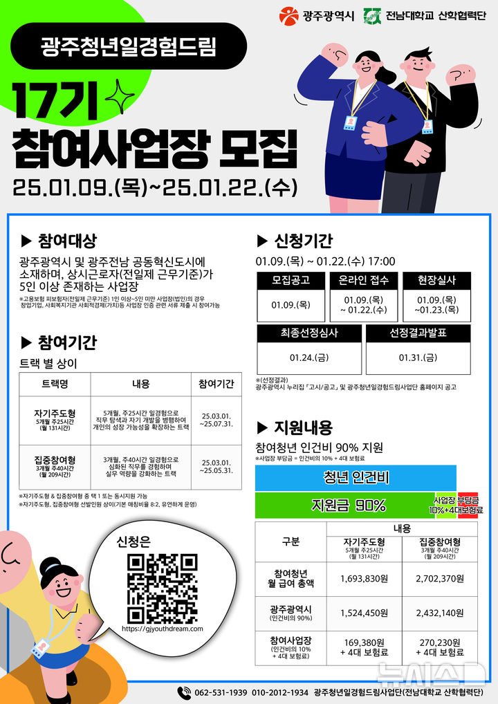 [광주=뉴시스] 광주시 '2025 광주청년 일경험드림' 사업 참여 업체 모집. (사진=광주시청 제공) 2025.01.09. photo@newsis.com *재판매 및 DB 금지