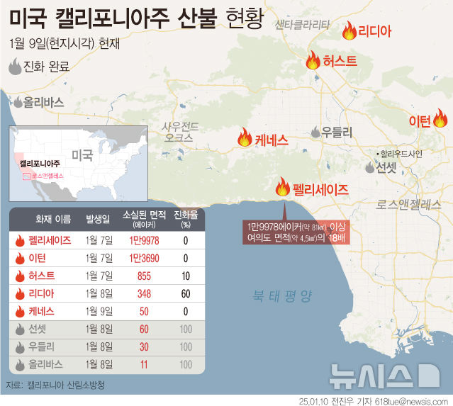 [서울=뉴시스] 미국 로스앤젤레스 산불 현황