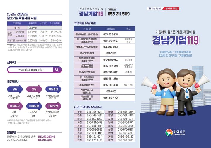 온라인 플랫폼 경남기업119 "기업 애로 원스톱 지원·상담"