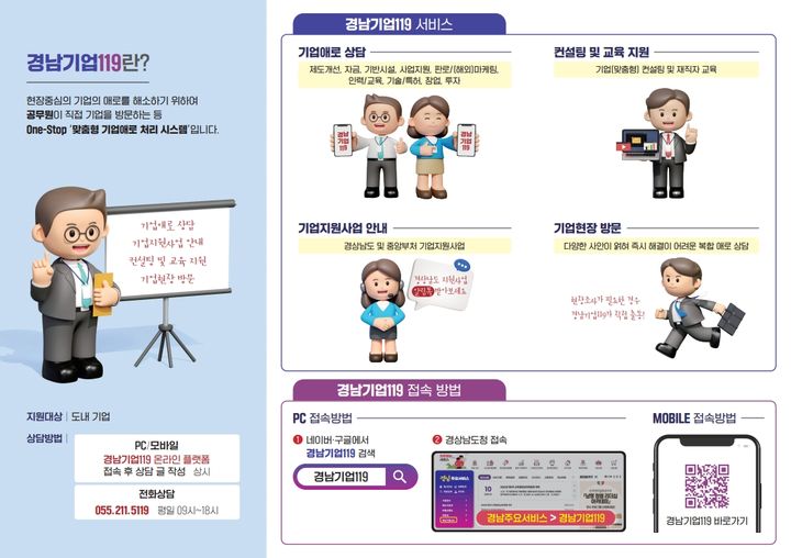 온라인 플랫폼 경남기업119 "기업 애로 원스톱 지원·상담"