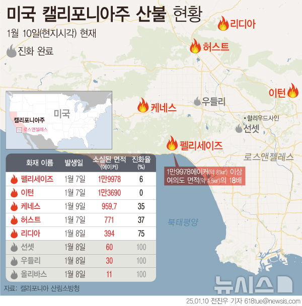 [서울=뉴시스] 미국 로스앤젤레스 산불 발생 현황