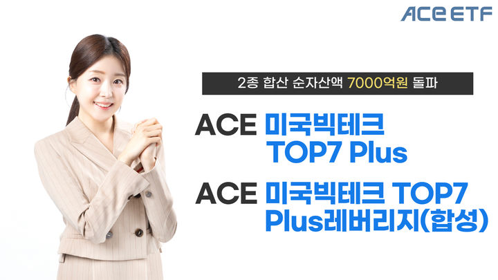 한투운용, ACE 미국빅테크 ETF 2종 순자산액 7000억 넘어