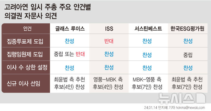 그래픽뉴스