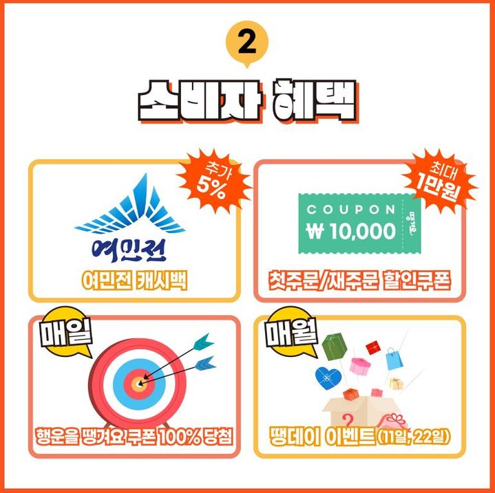 '세종 배달앱' 땡겨요, 지역화폐 여민전 결제 10% 캐시백