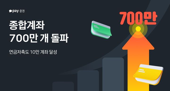 카카오페이증권, 누적 종합계좌수 700만개 돌파