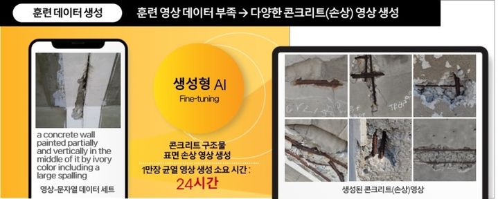 "AI 드론이 노후터널 안전 지킨다"…건설현장 혁신 이끄는 드론 기술