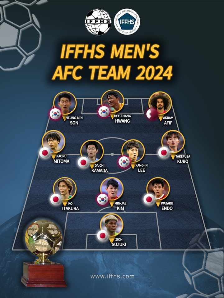 [서울=뉴시스] 국제축구역사통계연맹(IFFHS) 선정 2024년 아시아축구연맹(AFC) 올해의 팀. (사진=IFFHS 홈페이지 캡처) *재판매 및 DB 금지