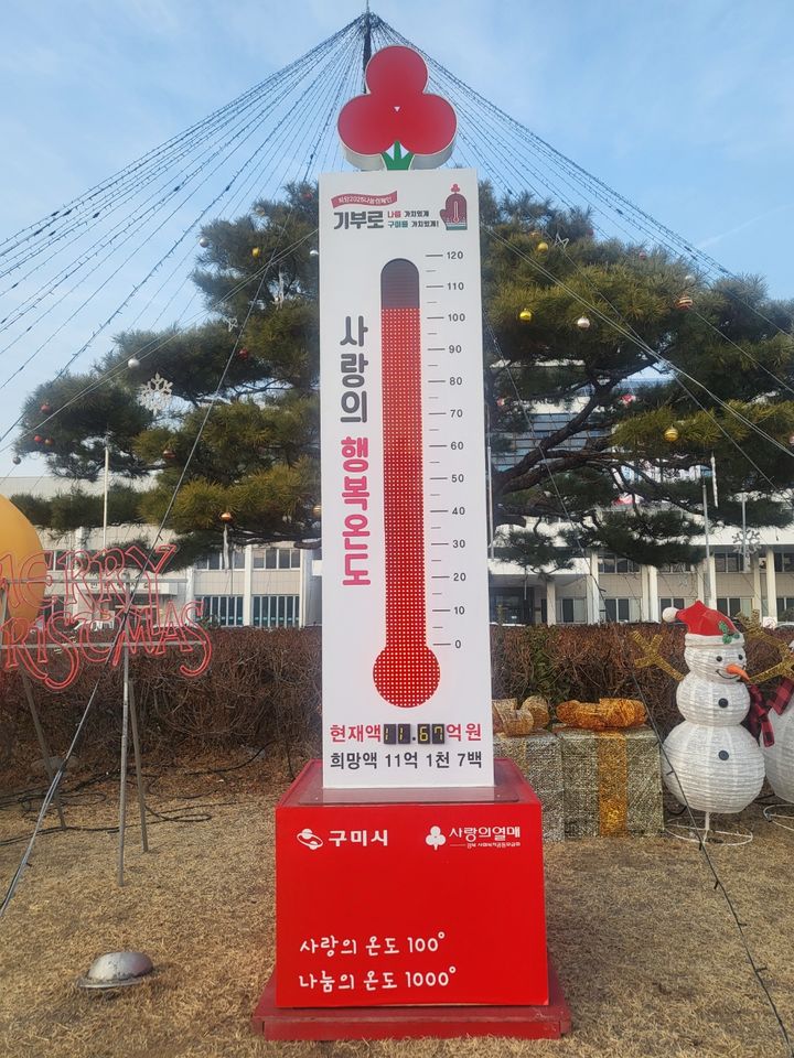 [구미=뉴시스] 사랑의 온도탑 (사진=구미시 제공) 2025.01.16 photo@newsis.com *재판매 및 DB 금지