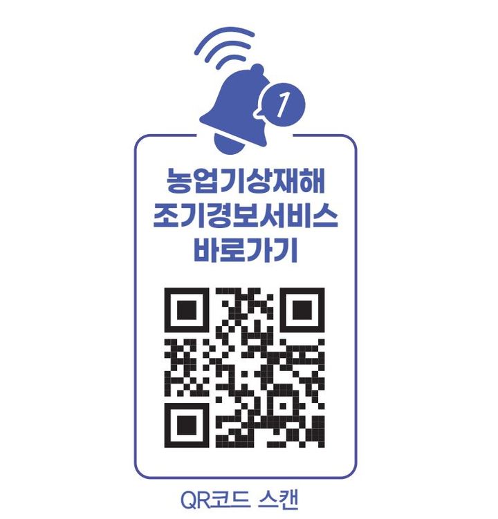 [진주=뉴시스]경남농업기술원, '농업 기상재해 조기경보 시스템'.(사진=경남농업기술원 제공).2025.01.17.photo@newsis.com *재판매 및 DB 금지