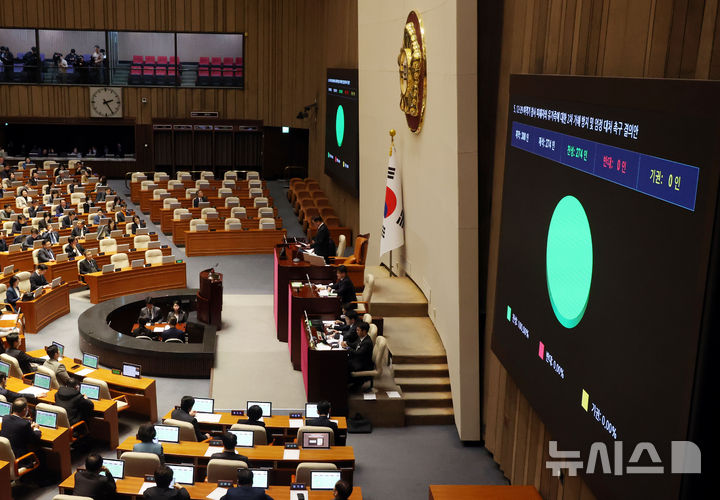 [서울=뉴시스] 조성봉 기자= 우원식 국회의장이 17일 오후 서울 여의도 국회에서 열린 제421회 국회(임시회) 제1차 본회의에서 1229 여객기 참사 피해자와 유가족에 대한 2차 가해 방지 및 엄정 대처 촉구 결의안 가결 선언을 하고 있다. 2025.01.17. suncho21@newsis.com