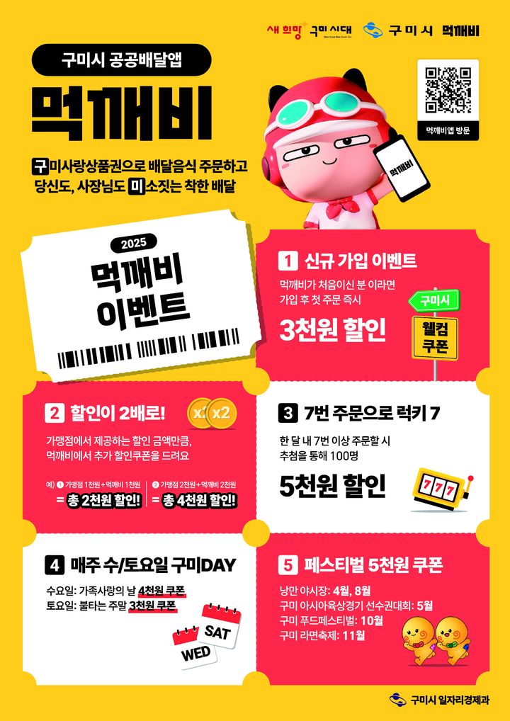 [구미=뉴시스] 먹깨비 할인 이벤트 (사진=구미시 제공) 2025.01.20 photo@newsis.com *재판매 및 DB 금지