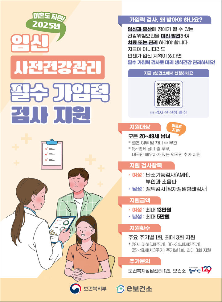 [진주=뉴시스]진주시보건소, 임신 사전건강관리 지원 확대 시행.(사진=진주시 제공)2025.01.20.photo@newsis.com *재판매 및 DB 금지