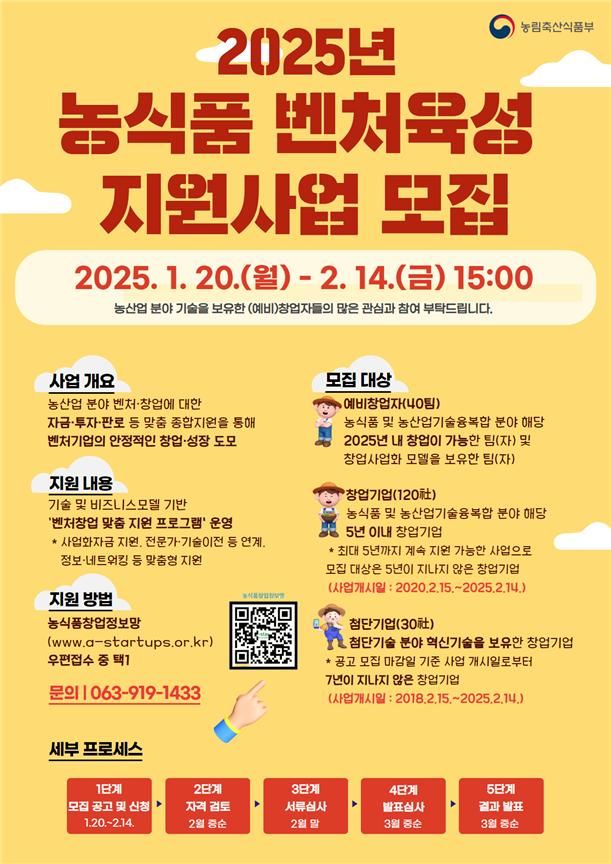 농림축산식품부가 '농식품 벤처육성 지원사업' 및 '민간투자기반 스케일업 지원사업' 참여 기업을 모집한다고 20일 밝혔다.(사진 : 농식품부 제공) *재판매 및 DB 금지