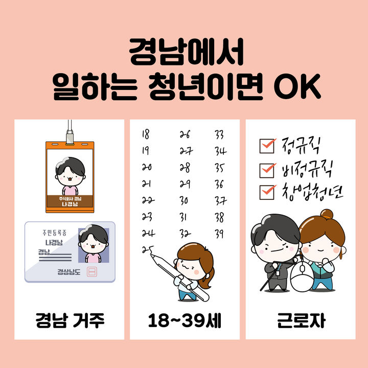 [밀양=뉴시스] 모다드림 청년통장 지원자 모집 포스터. (사진= 밀양시 제공) 2025.01.20. photo@newsis.com *재판매 및 DB 금지