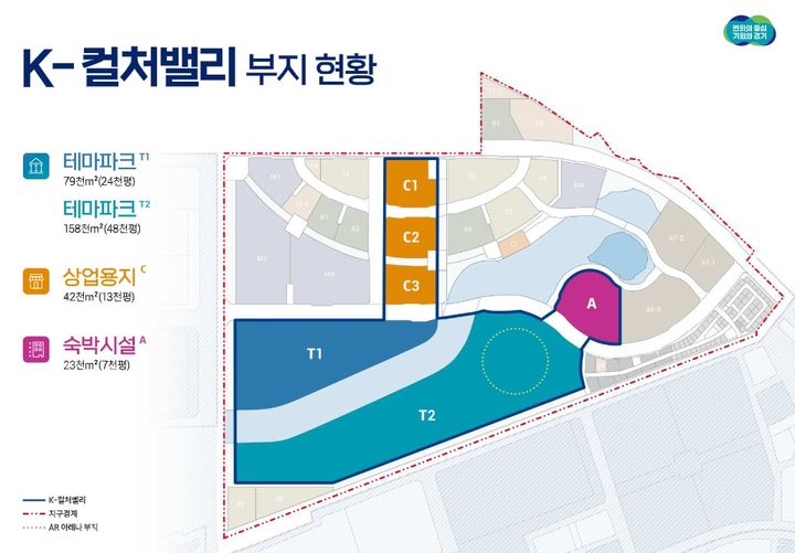 K-컬처밸리 부지 현황(사진=경기도 제공) *재판매 및 DB 금지