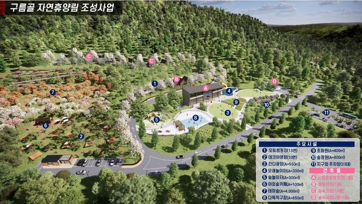  [고창=뉴시스] 고창군이 조성 중인 운곡습지 일원 '구름골 자연휴양림' 조감도. *재판매 및 DB 금지