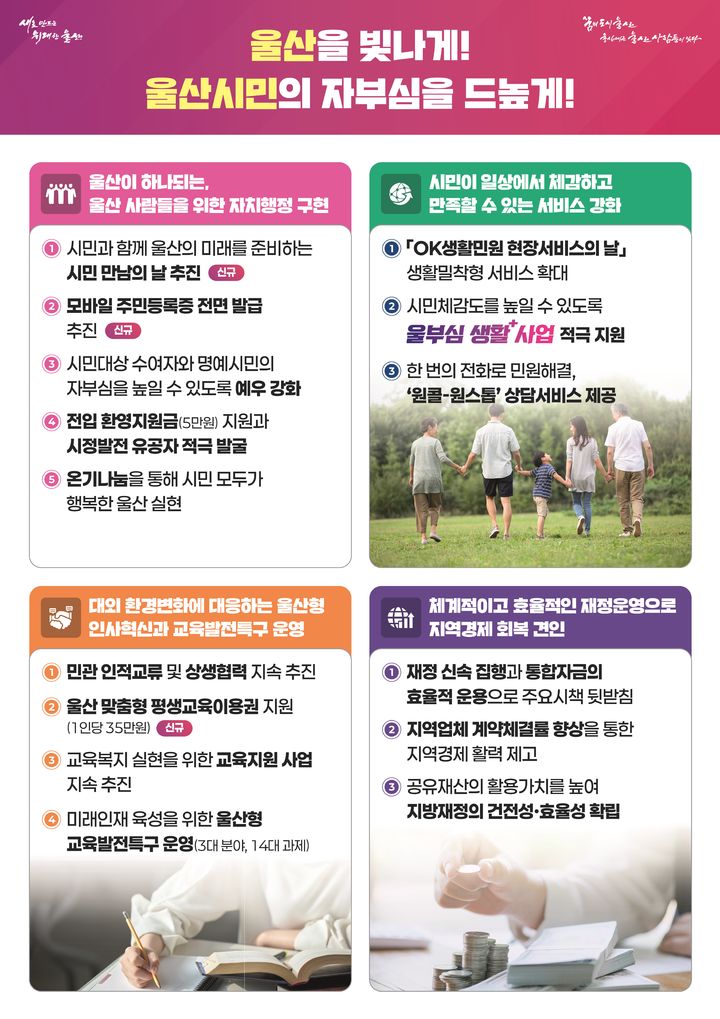 [울산=뉴시스] 울산시는 시민 중심의 자치 행정과 효율적인 재정 운영을 위해 행정국 2025년 주요 업무계획을 수립했다고 22일 밝혔다. (사진= 울산시 제공) 2025.01.22.photo@newsis.com *재판매 및 DB 금지