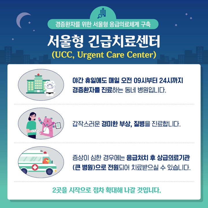 [서울=뉴시스] 서울형 긴급치료센터 및 질환별 전담병원 카드뉴스. 2025.01.22. (자료=서울시 제공) *재판매 및 DB 금지