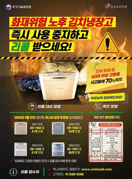 [서울=뉴시스] 한국소비자원(소비자원)과 산업통상자원부 국가기술표준원(국표원)은 자발적 리콜 중인 ㈜위니아 딤채 노후 김치냉장고(2005년 9월 이전 생산 뚜껑형 모델)에서 화재사고가 계속 발생하고 있다고 24일 밝혔다. (사진=한국소비자원 제공) *재판매 및 DB 금지