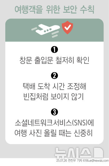 [서울=뉴시스] 