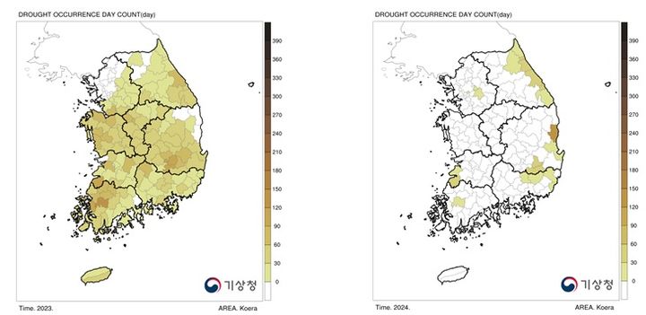 [서울=뉴시스]2023년 전국 기상가뭄 현황(왼쪽)과 2024년 전국 기상가뭄 현황. 2023년에는 31.4일, 2024년에는 3.3일 기상가뭄이 발생했다. (사진=기상청 제공) 2025.01.24. photo@newsis.com *재판매 및 DB 금지