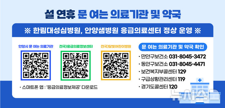 [안양=뉴시스] 설 연휴 문 여는 의료기관과 약국 안내문. (사진=안양시 제공).2024.01.24.photo@newsis.com