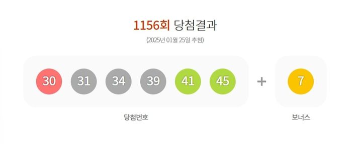 [서울=뉴시스] 1156회 당첨 결과. (사진=동행복권 홈페이지 갈무리) photo@newsis.com *재판매 및 DB 금지