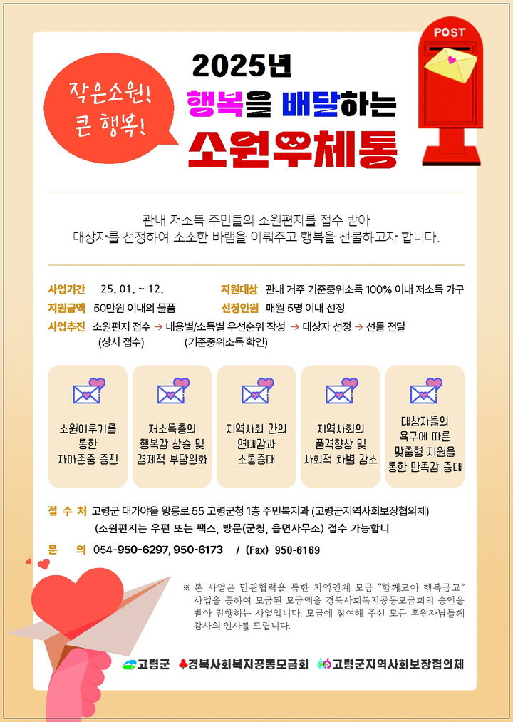[고령=뉴시스] 소원 우체통 사업 운영 (사진=고령군 제공) 2025.01.31 photo@newsis.com *재판매 및 DB 금지