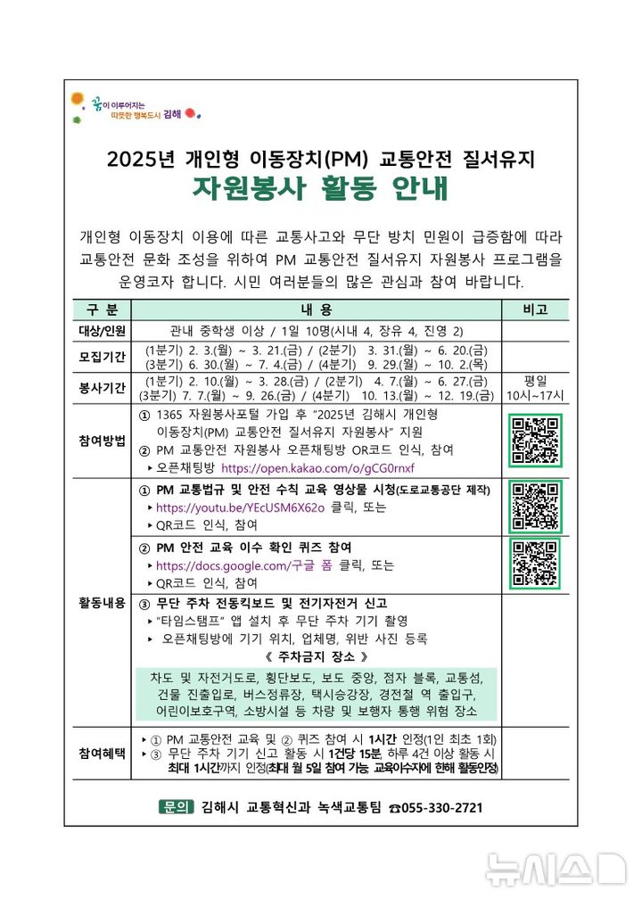 [김해=뉴시스]김해시 전동킥보드 무단방치 신고 봉사시간 인정. (사진=김해시 제공). 2025.01.31. photo@newsis.com 