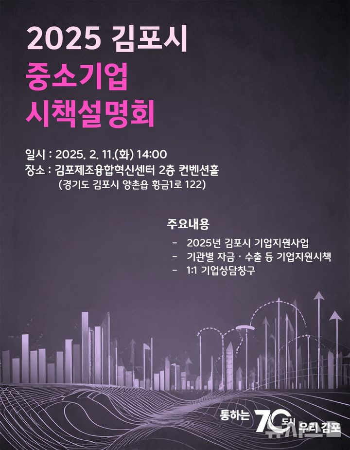 [김포=뉴시스] 정일형 기자 = 김포시 중소기업 시책설명회 포스터. (사진은 김포시 제공)