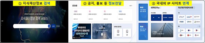 [대전=뉴시스] 키프리스 검색 및 메인화면.(사진=특허청 제공) *재판매 및 DB 금지